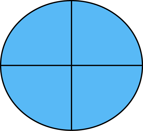 Math_Four_Quarters_Fraction