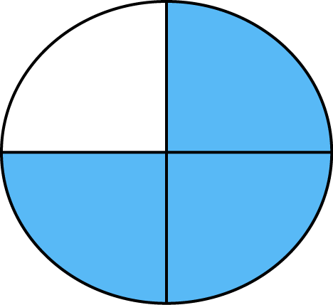 Three_Quarters_Math_Fraction